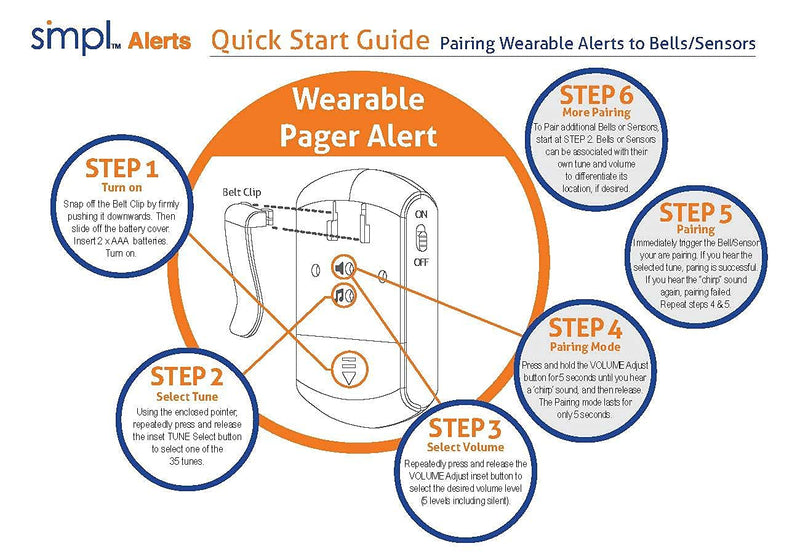 [Australia - AusPower] - SMPL Alerts Wireless & Wearable Alerts Pager, Elderly Assistance, Caregiver Paging System, Security/Motion Sensors, Senior & Kids Safety, Live Technical Support Pager + Door Sensor 