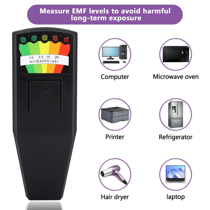 Ghost Hunting Equipment Kit, Include 1 pc Emf Meter and 4 pcs Motion Light up Cat Balls, Paranormal Equipment,Home and Office EMF Detection Emf Meter with ball
