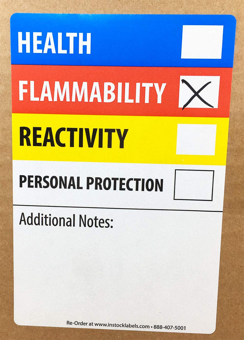 Hazardous Material Identification Labels HMIL, 4 x 6 Inch Rectangular Adhesive Stickers, 500 Total Hazard Labels on a Roll for Chemical Safety and Workplace Compliance – Made in the USA