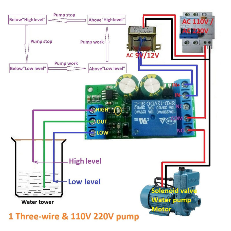 Water Level Controller Relay Liquid Level Sensor Module for Domestic Water Tower