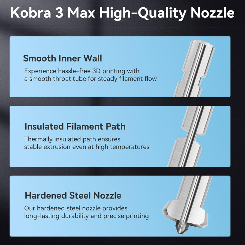 3PCS Kobra 3 Max Combo Hardened Steel Nozzle,High Flow&High Speed Quick-Swap 0.4mm Print Head Extruder Hot End Kit Compatible with Anycubic Kobra 3 Max/Kobra 3 Max Combo 3D Printers