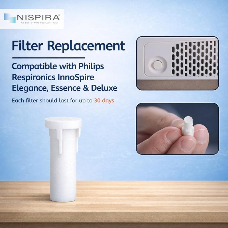 [Australia - AusPower] - Nispira 6-Packs CPAP Disposable Replacement Filter Compatible with Philips Respironics InnoSpire Elegance, Essence & Deluxe 