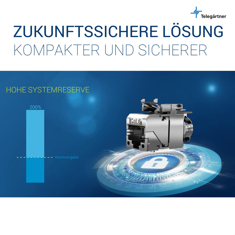 TELEGÄRTNER J00029A6000 Module AMJ-SL T568A 6x2 Pack 100023207 | 32mm, tool-free installation, GHMT PVP certified, 10Gbit/s, Safe-Lock closure, 360° die-cast zinc shielding, (2 pcs)