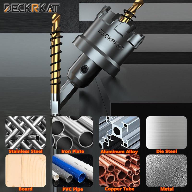 [Australia - AusPower] - 2-Pack 1" TCT Hole Saws for Hard Metal, Heavy Duty 25mm Tungsten Carbide Tipped Hole Cutters Set with Spring-Loaded Pilot Drill Bits for Stainless Steel, Metal, Iron, and Plastic 1”（25mm） 