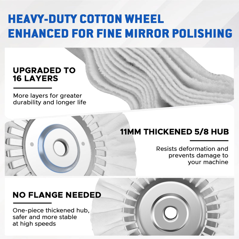8" Fine White Airway Buffing Wheel with 5/8" Arbor Flange-Free Hub, Flange-Free, Cotton Polishing Wheel for Aluminum Truck Wheels, Rims, Chrome, Stainless Steel – Final Mirror Finish