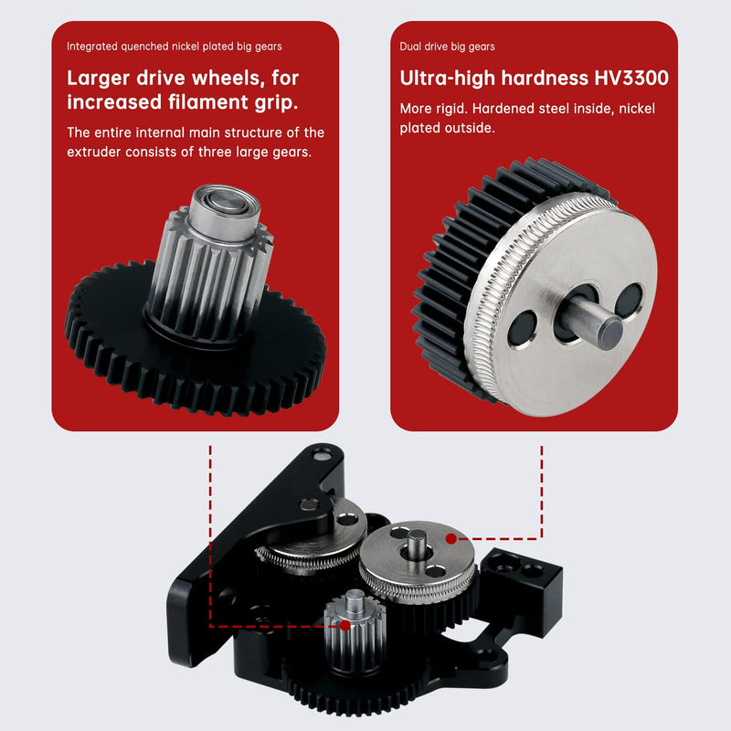 HGX-LITE Extruder All Metal Hardened Steel Reduction Gear Extruder 3D Printer Parts,Upgraded Big Gear POM Material Drive for Vorn 2.4V0 Ender 3 CR-10 CR10S 3D Printer