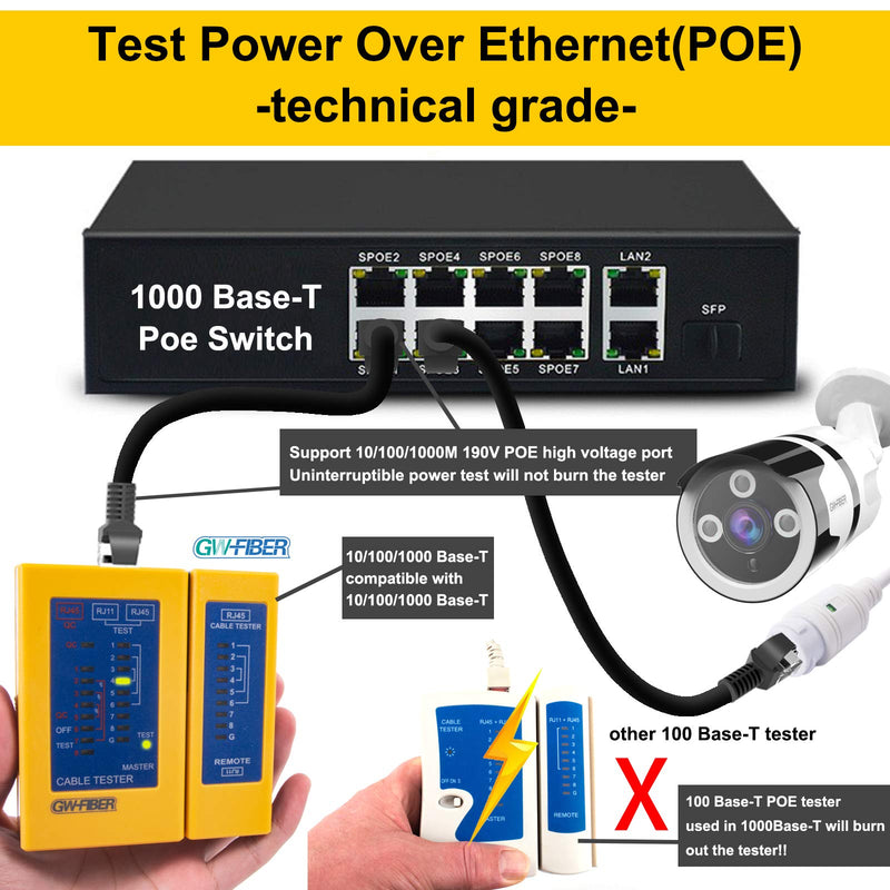 QC Network Cable Tester - RJ45, Ethernet, Cat8/7/6, Continuity, POE, Battery Included