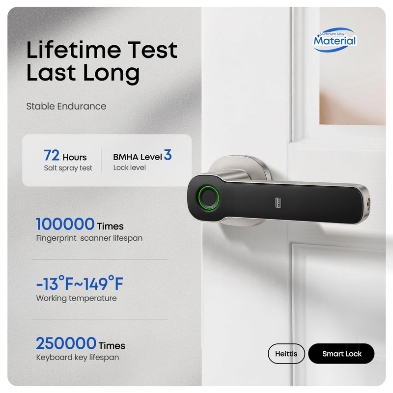 Fingerprint Door Lock- Smart Door knob,Biometric Door Lock with Passcode for Bedroom Home Hotel Office Apartment in Satin Nickel 1