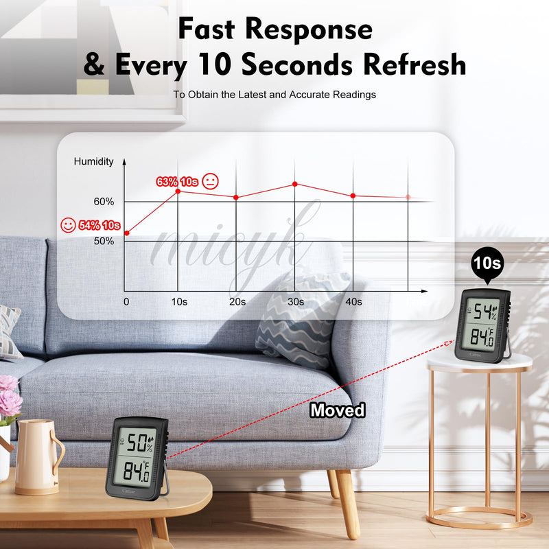 [Australia - AusPower] - Digital Hygrometer Indoor Thermometer Humidity Meter Room Thermometer with Large Number Display,Temperature and Humidity Monitor for Home,Baby Room, Bedroom, Office, Greenhouse (Black) Black 1 Pack 