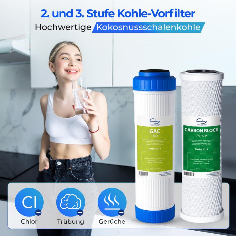 iSpring F3 3-pcs Replacement Filter Set for Water Filters with Standard 10-in Housings (3pcs: Sediment, Granular Activated Carbon, CTO Carbon Block. No Membrane) | For standard reverse osmosis RO systems Pre-filter replacement filter cartridges