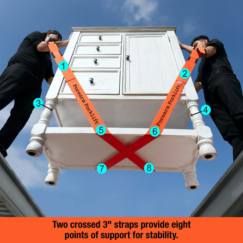 [Australia - AusPower] - Forearm Forklift 2-Person Lifting and Moving Straps - Lift, Move and Carry Furniture, Appliances, Mattresses or Any Item up to 800 lbs. Safely and Easily Like a Pro, Ultramarine Blue Special Edition 1-Pack Cargo Strap 