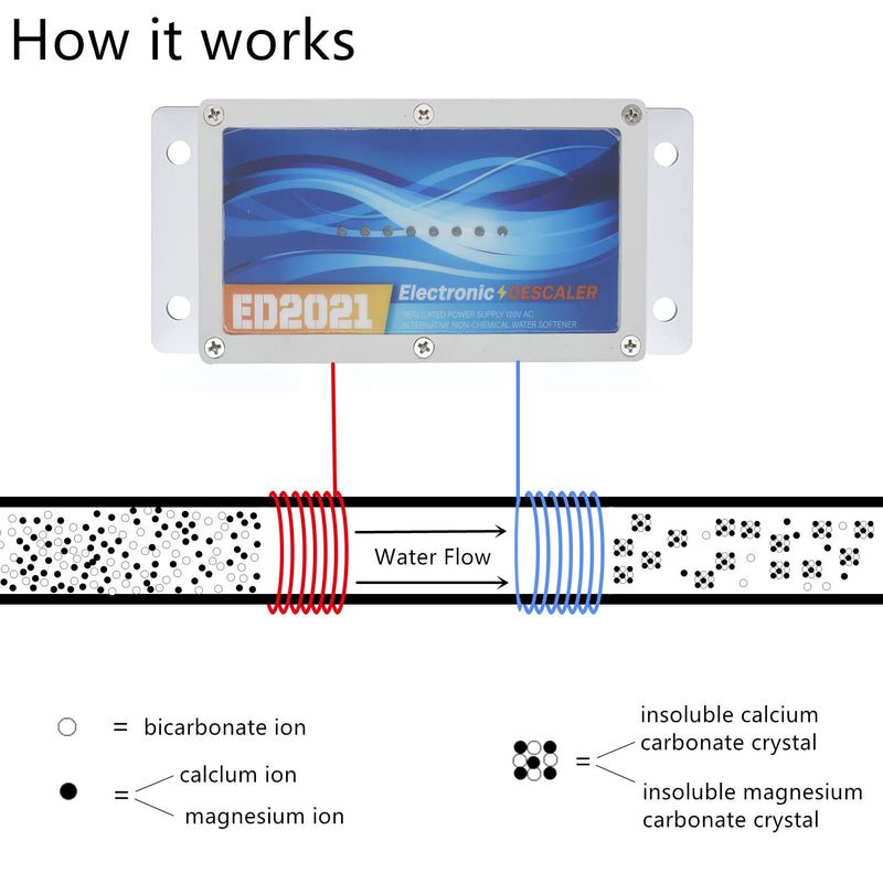 [Australia - AusPower] - Electronic Water Descaler System, Reduces Limescale, Rust, and Minerals, No Chemicals, Easy Installation 