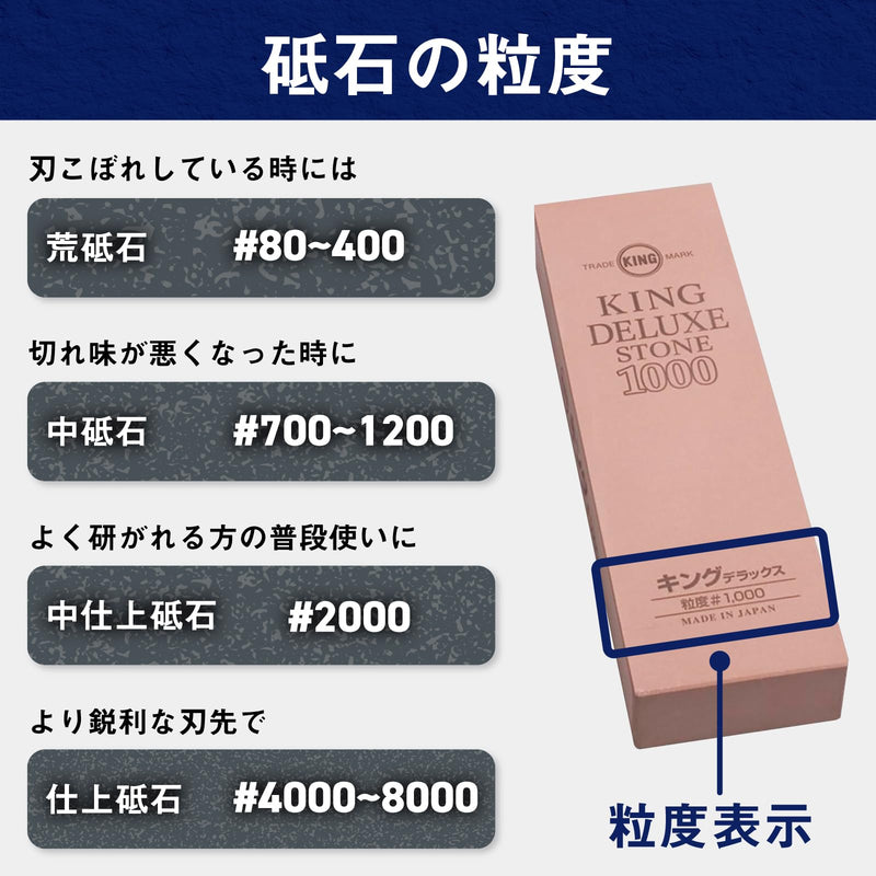 King Pro Standard Whetstone, Medium Grit No.800 (Standard Type)