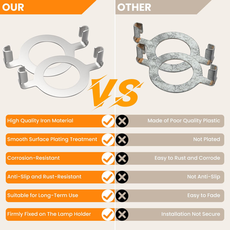 [Australia - AusPower] - E26 Lamp Harp Saddle Base Lampshade Holder 1-7/16" (36 mm) Non-Slip UNO Collar Adapter for E26 Threaded Base, 2pcs Silver Tone 