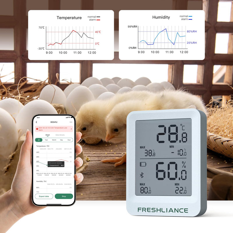 [Australia - AusPower] - Bluetooth Temperature Humidity Data Logger Recorder, Refrigerator Freezer Thermometer Hygrometer, Digital Remotely Temperature Humidity Monitor with Smart APP Data Analysis, BlueTag TH20 1 PACK 