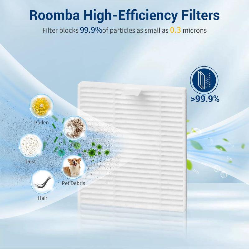 20 Pack Q0520 Replacement Parts for iRobot Roomba Vacuum 2 Essential Robot, Essential Vac 2 Robot 104/Q0520/Q052/105 Vac/105 Combo, 2 Roller Brush, 6 Side Brushes, 6 HEPA Filters, 6 Dust Bags