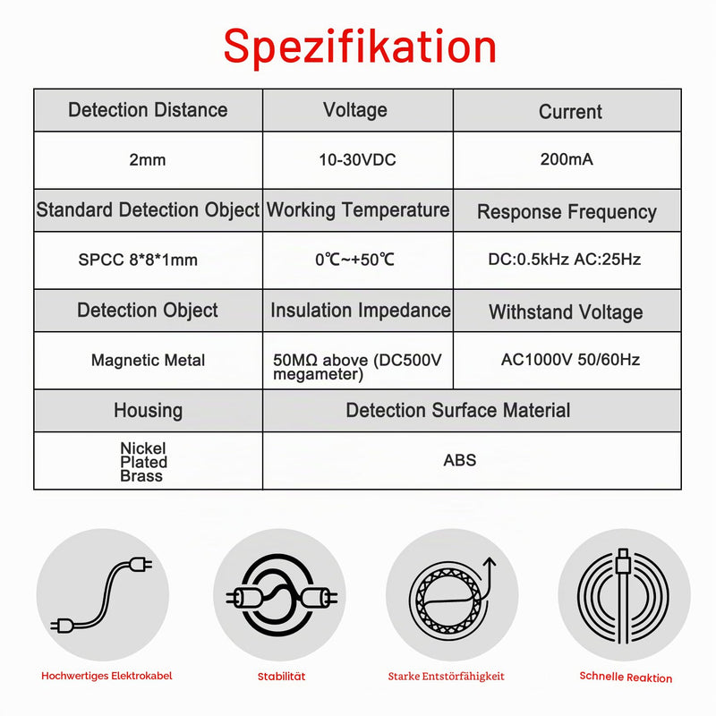 Heschen M8 Inductive Proximity Sensor Switch Non Shield Type, LJ8A3-2-Z/BY, Detector 2 mm 10-30VDC 200mA 3-Wire (PNP NO) PNP NO