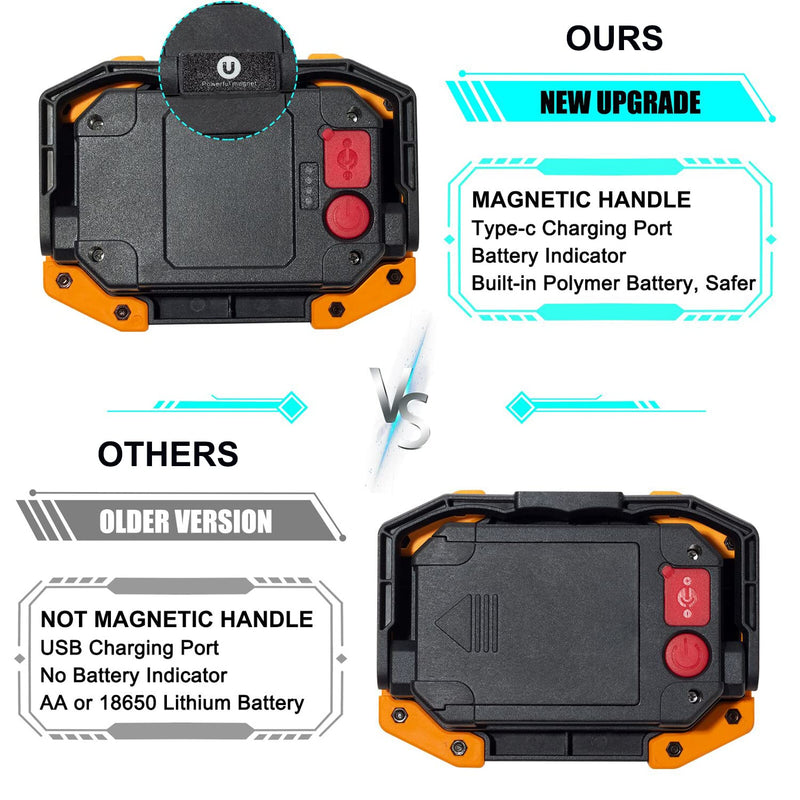 [Australia - AusPower] - OTYTY LED Work Light 2-Pack, 30W 1500LM Portable Rechargeable Flood Lights with Magnetic Base, 4200mAh Battery for Outdoor, Camping, Hiking, Emergency, Car Repairing, Job Site Lighting (W839 Yellow) W839-Y 