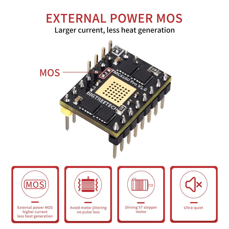 [Australia - AusPower] - BIGTREETECH TMC5160T Pro Stepper Motor Driver Silent Driver Up to 56V Support High-Speed Printing SPI&SD Mode with Heatsink for Manta M8P/M5P/M4P, Octopus Pro, Octopus, SKR 3 EZ Control Board (4 PCS) TMC5160T Pro*4 