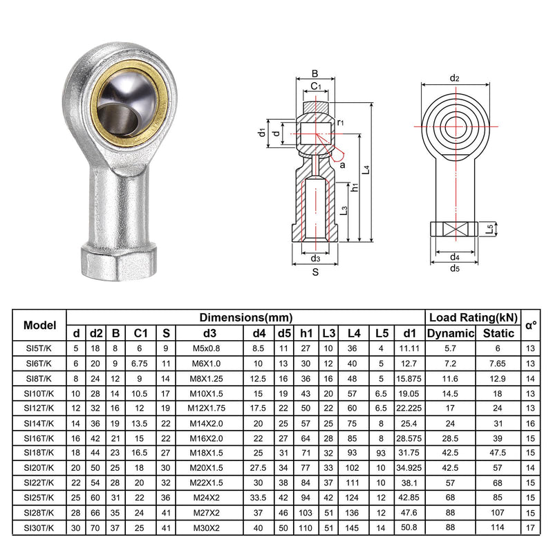 [Australia - AusPower] - uxcell 4pcs SI8TK PHSA8 M8 Female Rod End Bearing M8x1.25 Right Hand Thread, Self-Lubricating Joint Rod Ends, includes Jam Nut 