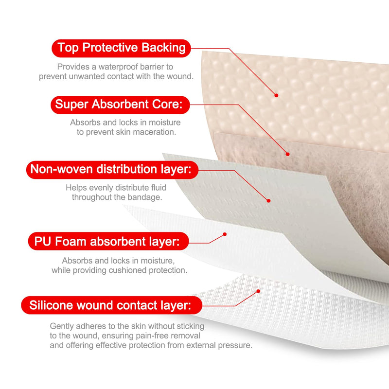 [Australia - AusPower] - Silicone Foam Dressing with Adhesive Border  Wound Dressing Bandage  Silicone Foam Pad  Pack of 10  2 x 2 Inches Large Waterproof Bandages  Self Adhesive Wound Care and Dressings 2" x 2",10pack 