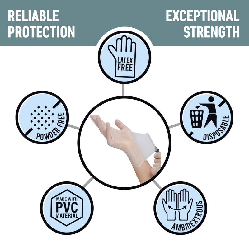[Australia - AusPower] - Vinyl Exam Gloves - Disposable & Powder Free Gloves for Hand Protection, Food Safe, Medical Use - 4 Mil (Clear) Large 100 Pcs 