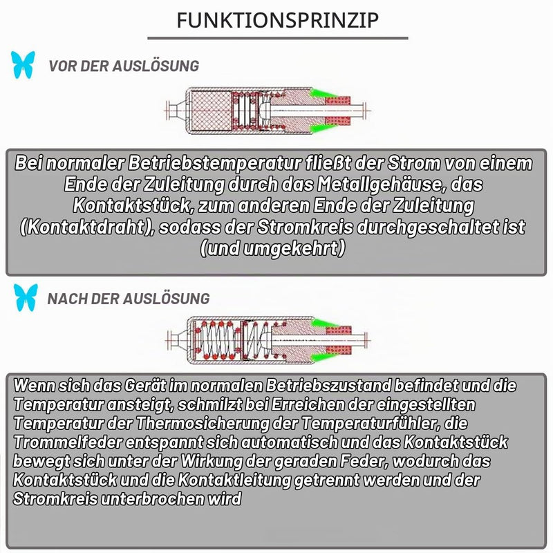 SF214E SEFUSE 216 Degree Celsius Metal Thermal Fuse 10A 250V with GT-1 Crimping Connection Silicone Fibre Optic Hose for Household Appliances Pack of 10 SF214E