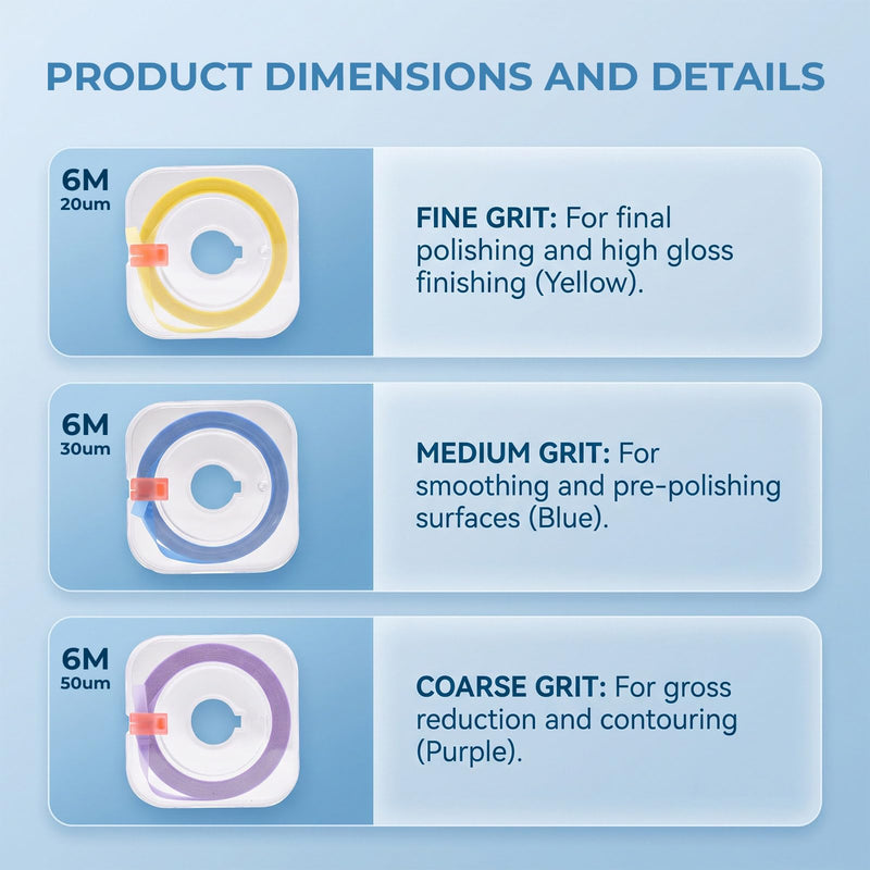 Simsky 3 Rolls Tooth Polishing Strips Set, Interdental Sandpaper for Effective Cleaning, Plaque Removal and Teeth Whitening, Safe, Durable and Easy to Use