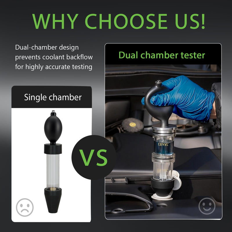 [Australia - AusPower] - Dual-Chamber Head Gasket Tester Kit,Accurately and Quickly Detects Leaks in Head Gasket,Combustion Leak Tester—Compatible with Most Gasoline/Diesel Vehicles Models,Saves Time and Repair Costs 