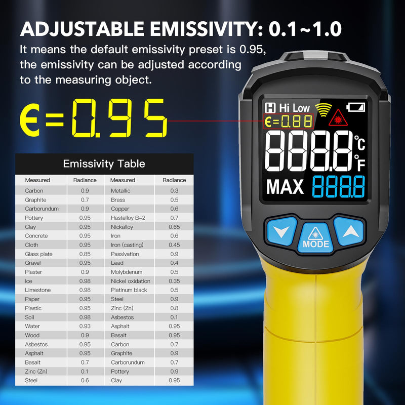 [Australia - AusPower] - Infrared Thermometer Gun & Temperature Humidity Meter 