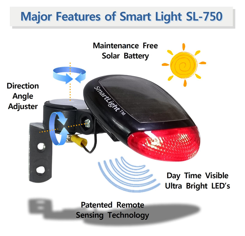 [Australia - AusPower] - Electric Fence Light, Electric Fence Indicator, Electric Fence Tester, Solar Powered, No Wiring, UV and Water Resistant - SmartLight 