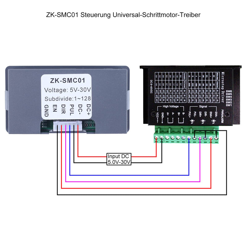 [Australia - AusPower] - DC 5-30V CNC Stepper Motor Controller, 1/128 Microstep Resolution Stepper Motor Control, Adjustable Forward and Reverse Delay Time, Adjustable Angle Speed, with Display 