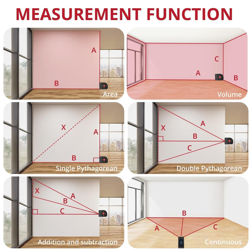 BINTA 2-in-1 Laser Tape Measure, 164Ft/50M Laser Measurement Tool & 16.5Ft/5M Digital Tape Measure, USB-C Rechargeable Distance Meter with LCD Display, Ft/Ft+in/in/M Units for Area/Volume/Pythagorean