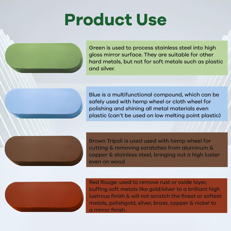 [Australia - AusPower] - Brown Tripoli Polishing Compound for Buffing Wheel - Buffing Compound for Aluminum & Stainless Steel & Wood(1 Oz/Brown) Brown 