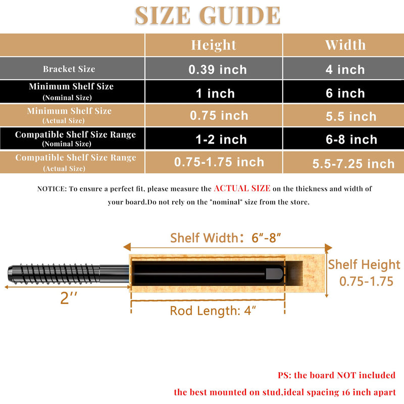 8pcs Heavy Duty Floating Shelf Brackets for 3/4" to 1.75" Boards, Invisible Blind Shelf Support Kit with CNC Drilling Jig, Double-Threaded Rods for DIY Custom Floating Shelves, 125lbs (4 inch-8pcs) 4 inch-8pcs