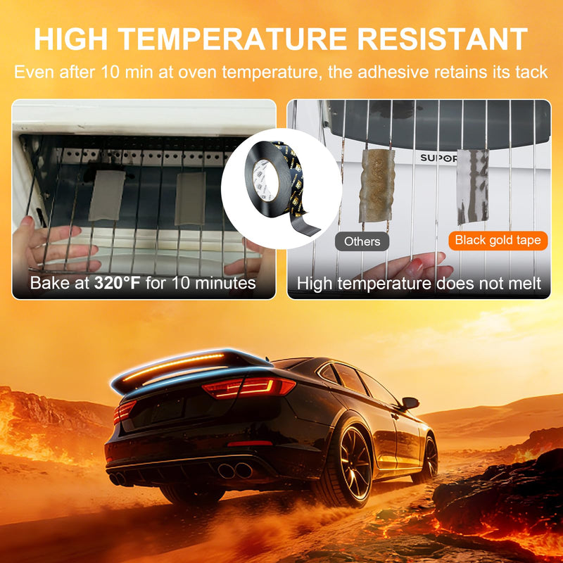 PHIXBEAR Automotive Double Sided Tape, Heavy Duty, High Temp, Waterproof and Anti-Vibration, with Adhesion Promoter for Car Spoiler, Side Skirt, Window Visor and Running Board, 0.75" x 20'