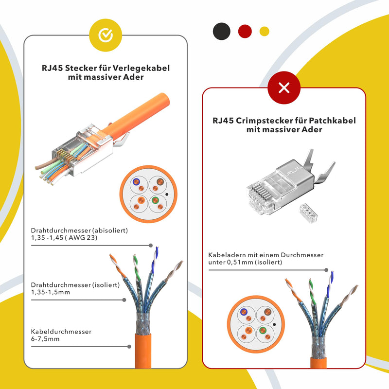 RJ45 Connector Cat7 Set of 10 | Network Plug, Pass Through & Shielded | Includes strain relief, orange bend protection boot & insertion aid | Ideal for CAT 7, Cat6A installation cables AWG23 | 8-pin RJ45 plug, 10 pieces