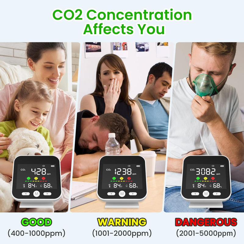[Australia - AusPower] - CO2 Detector with Bonus Humidity & Temperature Readings & Alarm, 3-in-1 Air Quality Monitor Indoor, Portable CO2 Detector for Travel, Air Quality Tester for Home, Hotel, Office, Car 