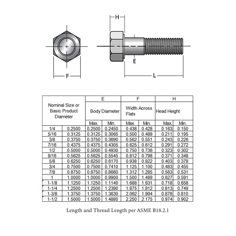 [Australia - AusPower] - 3/8-16 × 2" Hex Head Screw Bolt, 304 Stainless Steel 18-8, Full Thread, Coarse Thread UNC, ASME B18.2.1, 10 Pcs-Pack 3/8-16 × 2" (10pcs) 