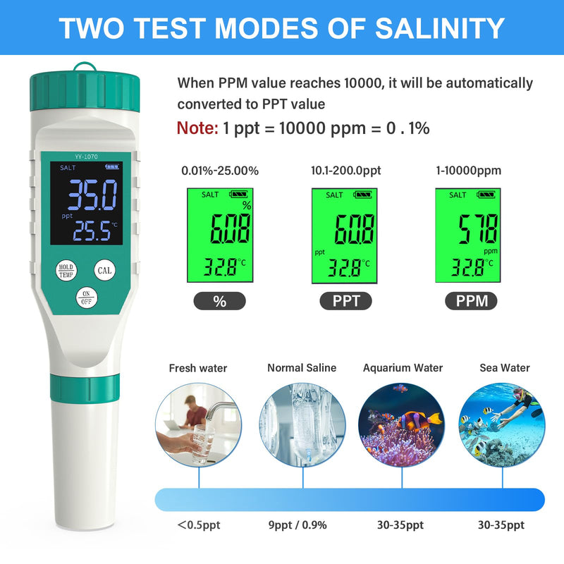 [Australia - AusPower] - Chlorine Tester for Pool, Pool Salt Tester and pHTester, 7 in 1 FAC Digital Salinity Tester for Saltwater Aquarium Sodium Chloride Swimming Pools Hot Tubs Spas 7 in 1 Chlorine Tester 