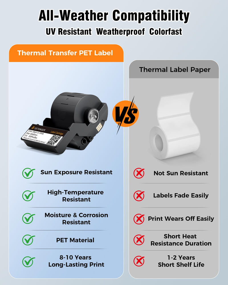 DT5150P PET Labels - UV Resistant, Weatherproof & Colorfast, All-in-One Thermal Transfer Ribbon Cartridge, Heavy-Duty for Indoor/Outdoor Use, Fits DT5150/5150P/350/353 Industrial Label Makers White-1.57"×2.36"