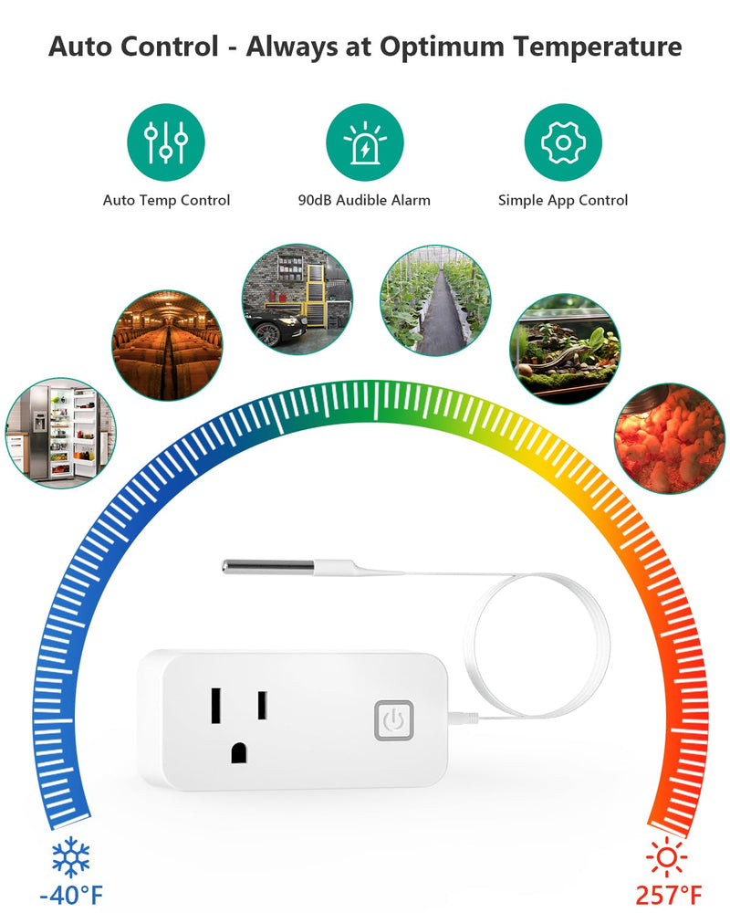 [Australia - AusPower] - MOCREO Temperature Controller Reptile Thermostat Outlet, Bluetooth Temp Control Plug with Alarm for Terrarium Heat Mat Heating Pad, Greenhouse, Homebrew Fermenter, 100~240V 10A 1100W White 
