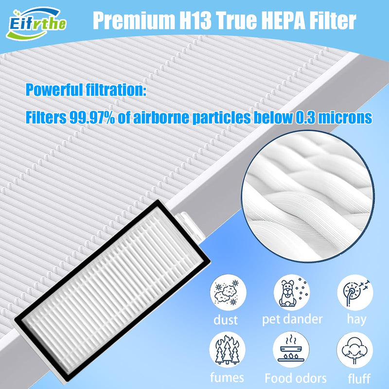[Australia - AusPower] - Eifrthe Q7 Replacement Parts Compatible with Roborock Q7 Q7+ Q7 Max Q7 Max+ Robot Vacuum Cleaner,2 Main Brush, 6 Mop Cloth Pads, 6 Side Brushes, 6 HEPA Filters,6 Dust Bag Q7(2+6+6+6) 
