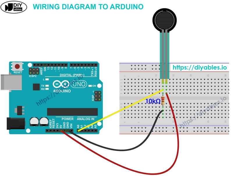 [Australia - AusPower] - FSR402 Force Sensor, Pressure-Sensitive Resistor for Arduino, ESP32, Raspberry Pi, 3 Pieces 