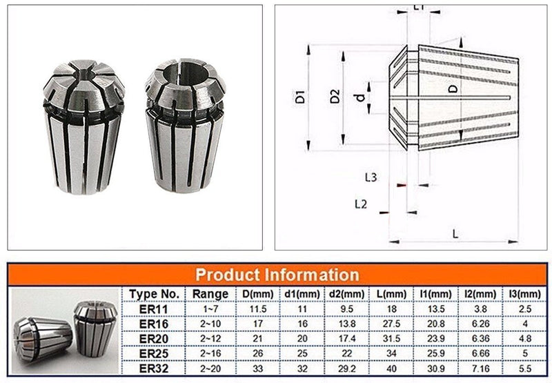 [Australia - AusPower] - ER-32 20mm Spring Collet Chuck for CNC Spindle motor - 2pcs ER-32 20mm 