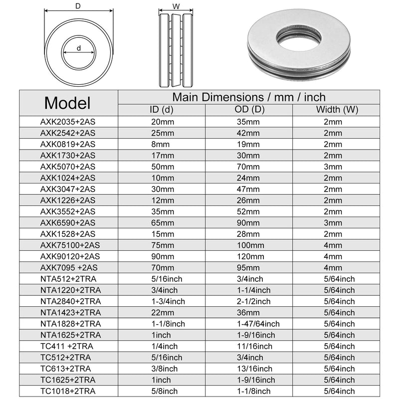 [Australia - AusPower] - uxcell AXK1024 Thrust Needle Roller Bearings with Washers 10mm Bore 24mm OD 2mm Thickness 6pcs 10mm x 24mm x 2mm 6 
