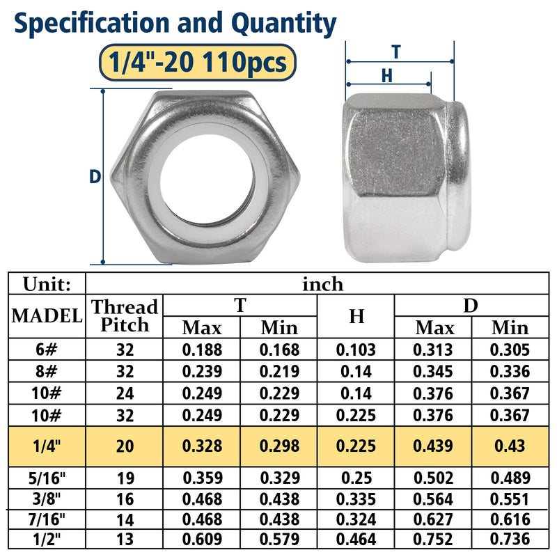 [Australia - AusPower] - 110 Pack 1/4"-20 Inch Lock Nuts,304 (A2-70) Stainless Steel Nylon Insert Locknuts,Standard Inch Thread Nylock Nuts for Bolts 1/4"-20,110 Pack 