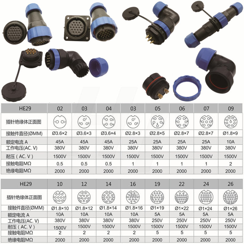 [Australia - AusPower] - HE29 6 Pin Power Waterproof Connector 25A, Quick Disconnect Male Female Right Angle Wire Plug Panel Mount Socket, Outdoor Marine Electrical Circular Solder 6 pin 25A 