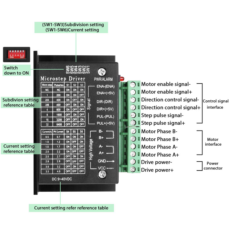3 PCS of TB6600 Stepper Motor Driver, ABuff 5A 9-40V Nema 17 Stepper Motor Driver CNC Controller Single Axes Hybrid Stepperr Motorr Controls