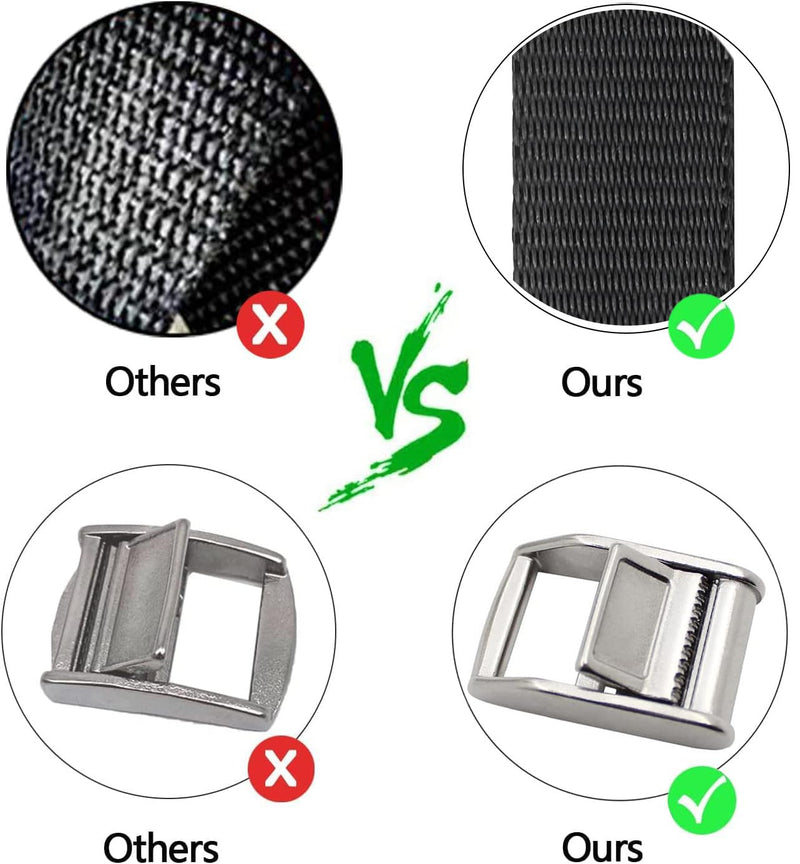 [Australia - AusPower] - Battery Tie Down Straps for Boats,Stainless Steel Cam Buckle Straps,Cooler Tie Down Kit with Stainless Brackets and SS Screws Used for Fuel Tank, Cooler, YETI, RTIC, RV and More 2 